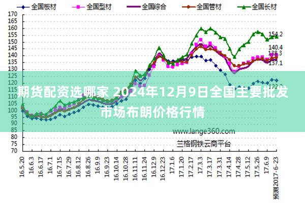 期货配资选哪家 2024年12月9日全国主要批发市场布朗价格行情