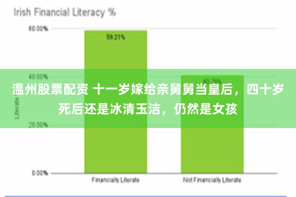 温州股票配资 十一岁嫁给亲舅舅当皇后，四十岁死后还是冰清玉洁，仍然是女孩