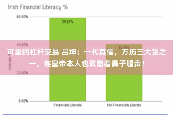 可靠的杠杆交易 吕坤：一代真儒，万历三大贤之一，连皇帝本人也敢指着鼻子谴责！