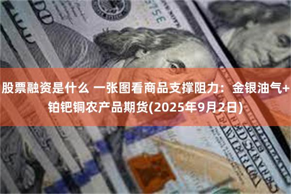 股票融资是什么 一张图看商品支撑阻力：金银油气+铂钯铜农产品期货(2025年9月2日)